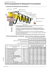 Stromversogungssystem für Hebezeuge für C1A-Laufschenen
