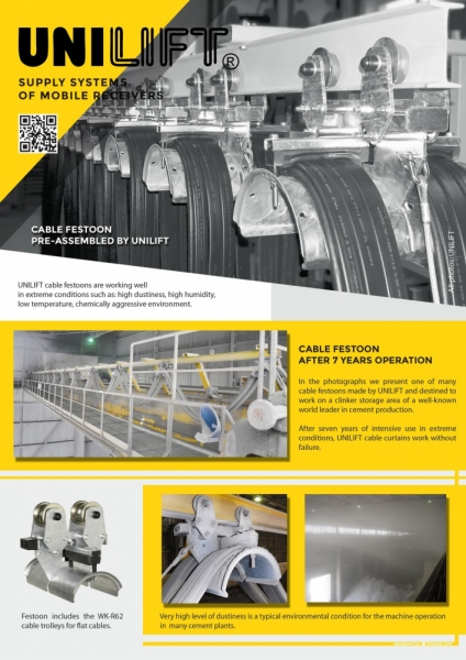 UNILIFT festoon systems