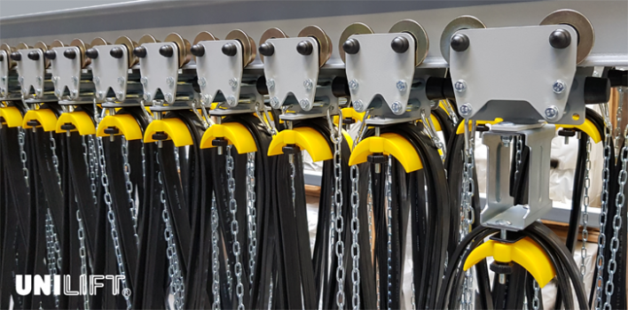 UNILIFT Hochwertige Leitungsschlepps für I-Träger