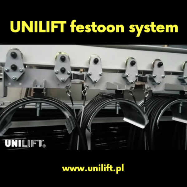 UNILIFT festoon system