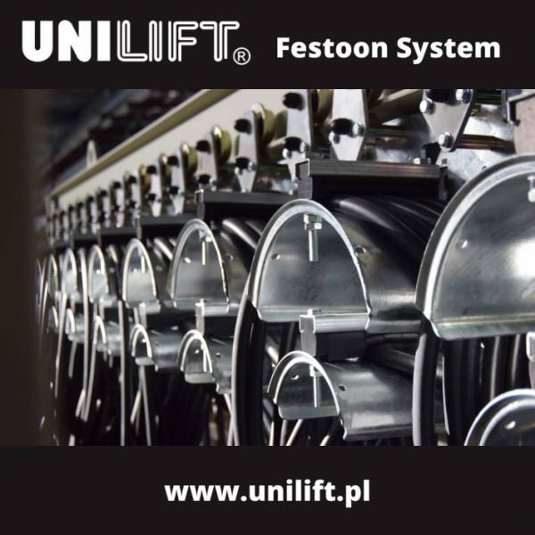 UNILIFT festoon system