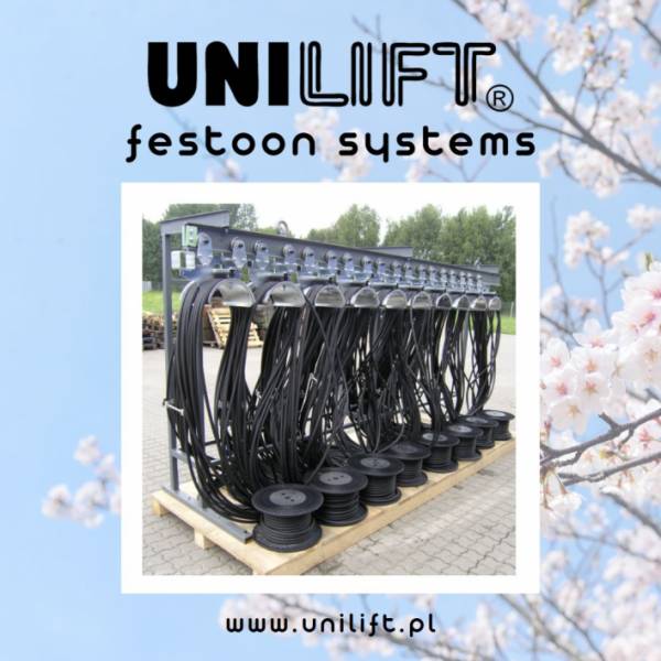 UNILIFT festoon systems