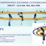 FILM - SZYNOPRZEWODY UNILIFT-ULA