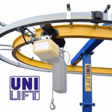 Szynoprzewody UNILIFT-ULA 120A