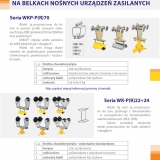 Wózki kablowe do instalowania na belkach typu KBK
