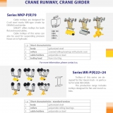 Cable trolleys for monorail track, crane runway, crane girder