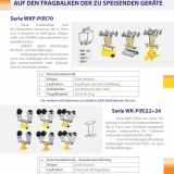 KABELWAGEN FÜR DIE INSTALLATION  AUF DEN TRAGBALKEN DER ZU SPEISENDEN GERÄTE