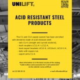 Acid resistant steel products