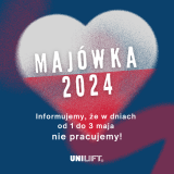 Majówka 2024